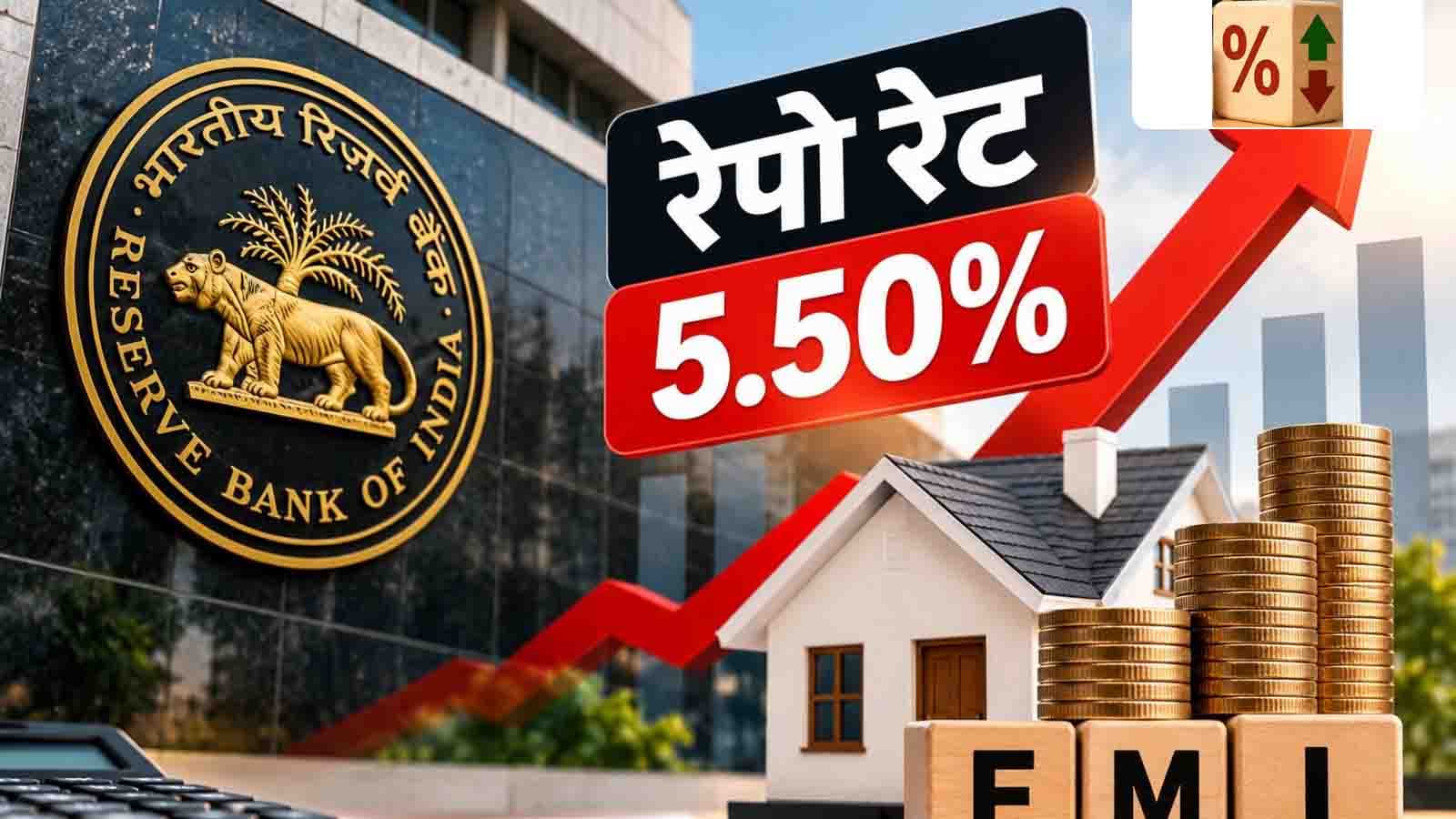 RBI ने 4 साल बाद बढ़ाया रेपो रेट, 5.25% से बढ़ाकर 5.50% किया; GDP अनुमान 7.1% हुआ
