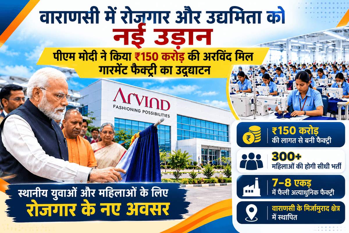 काशी में रोजगार और उद्योग को नई उड़ान: पीएम मोदी ने किया ₹150 करोड़ की अरविंद मिल गारमेंट फैक्ट्री का उद्घाटन, महिलाओं को मिलेगा मौका