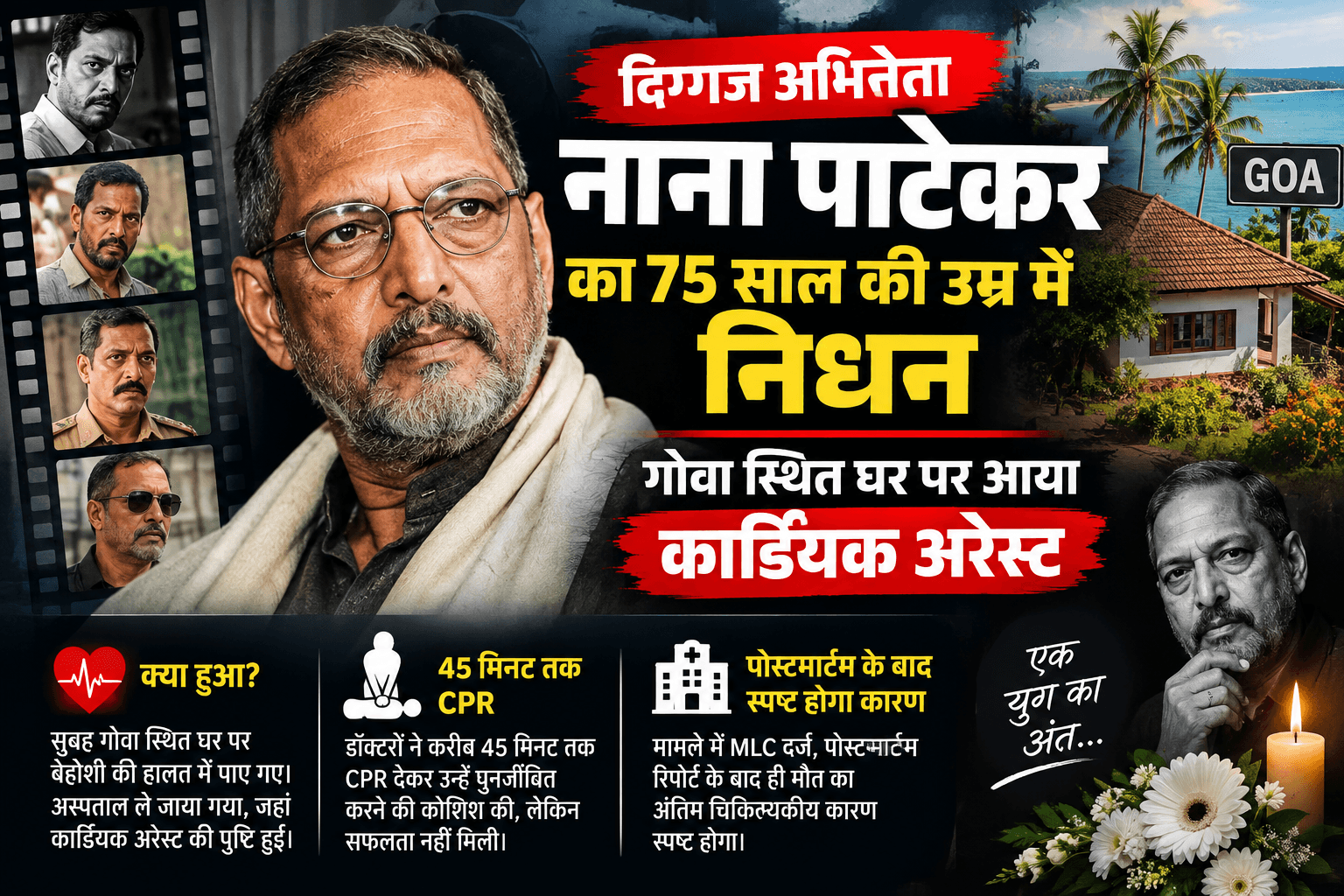 नाना पाटेकर का 75 साल की उम्र में निधन, गोवा स्थित घर पर आया