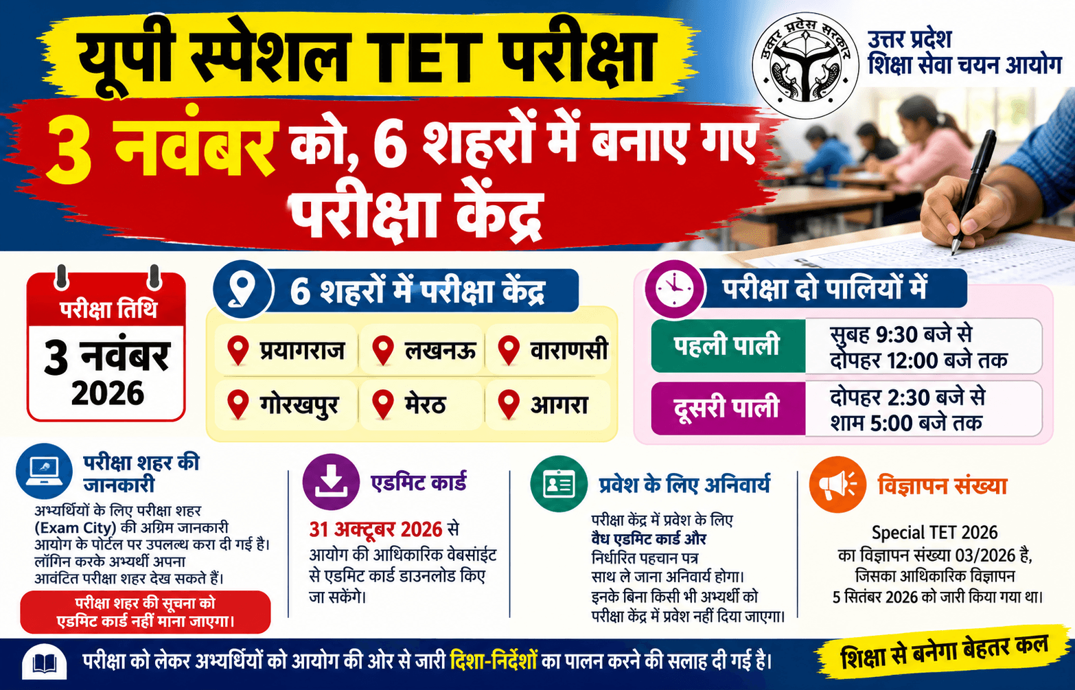 यूपी स्पेशल TET परीक्षा 3 नवंबर को, 6 शहरों में बनाए गए परीक्षा केंद्र
