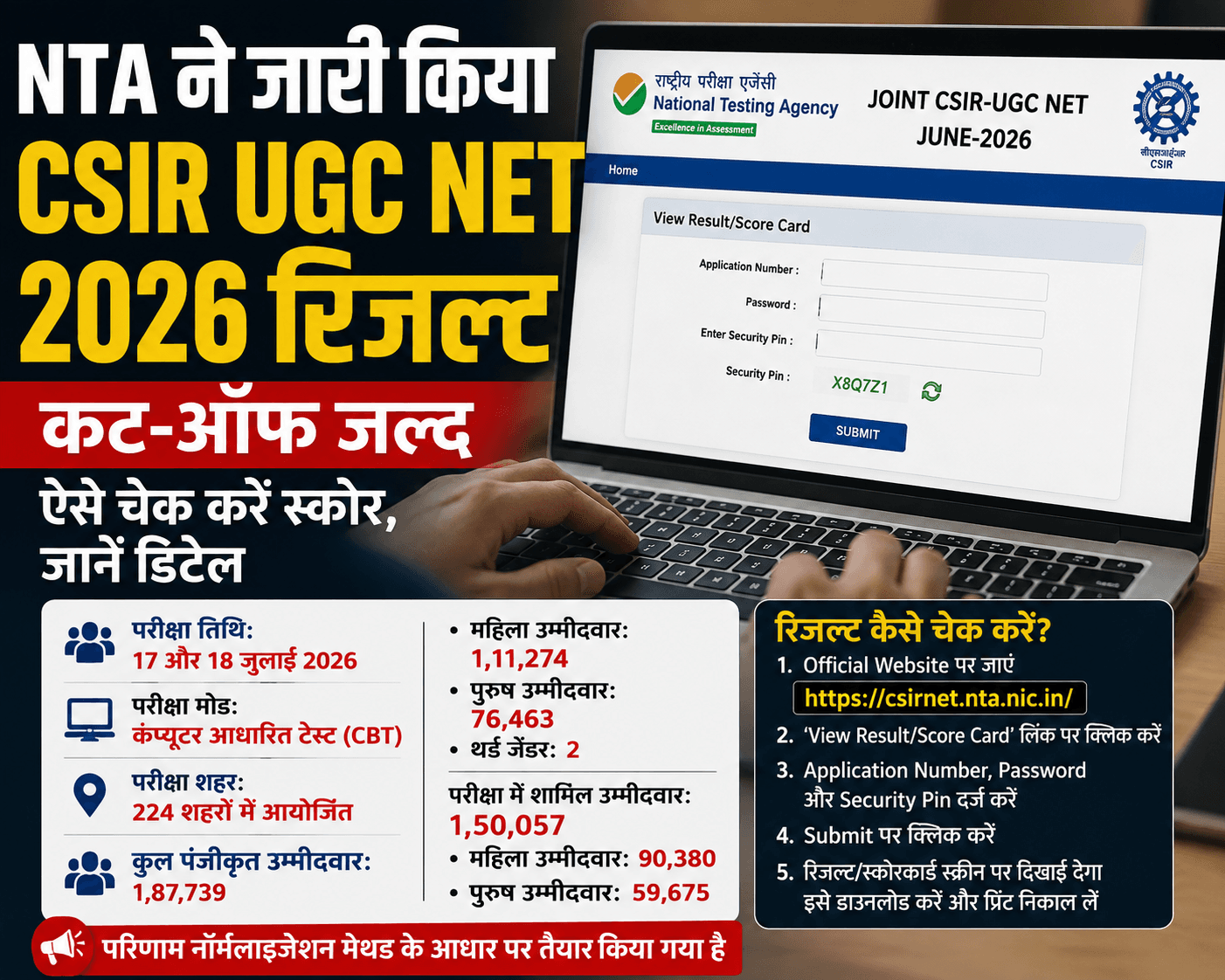 CSIR UGC NET 2026 का रिजल्ट जारी, ऐसे चेक करें अपना स्कोरकार्ड, कटऑफ का इंतजार
