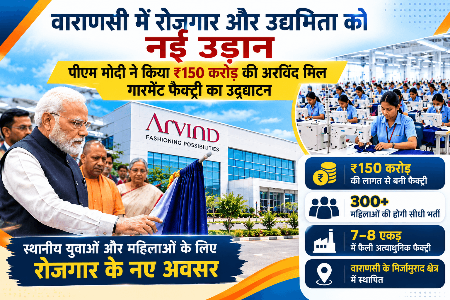 काशी में रोजगार और उद्योग को नई उड़ान: पीएम मोदी ने किया ₹150 करोड़ की अरविंद मिल गारमेंट फैक्ट्री का उद्घाटन, महिलाओं को मिलेगा मौका