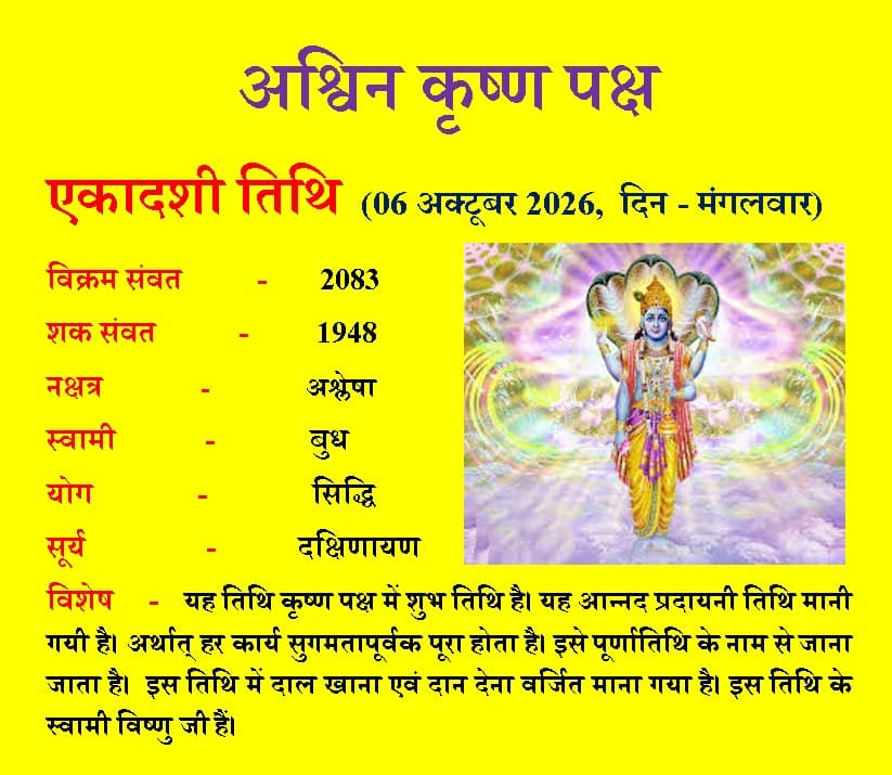 06 अक्टूबर 2026 का पंचांग: एकादशी तिथि, अश्लेषा नक्षत्र और सिद्धि योग